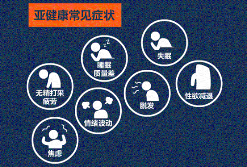 健康体检：守护你与家人的健康盾牌