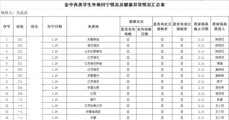 警惕健康管理误区，守护健康生活