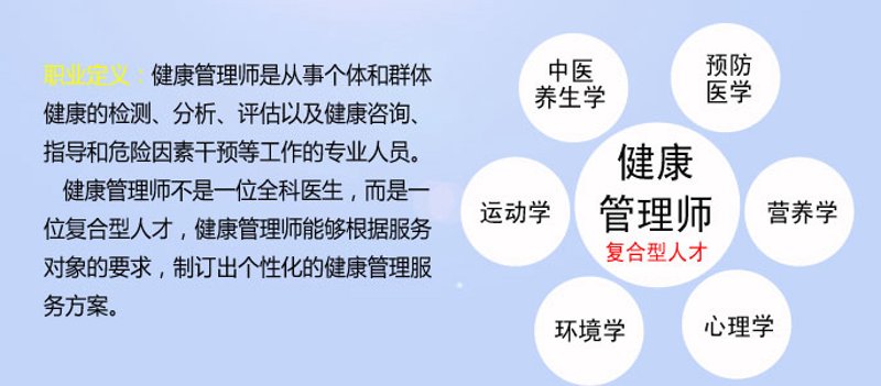 健康咨询：高效获取专业医疗建议的技巧