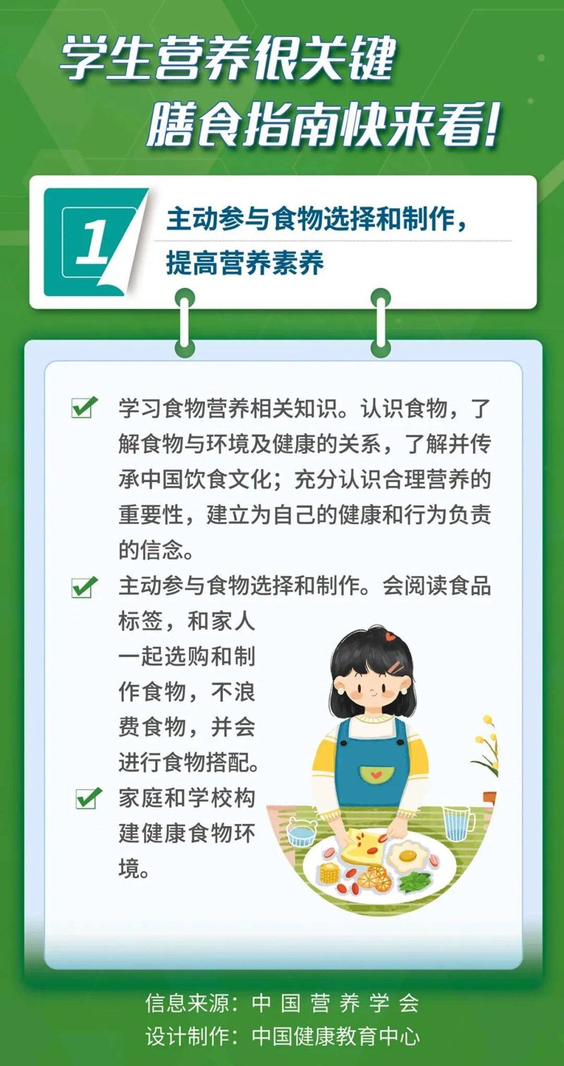 营养指导