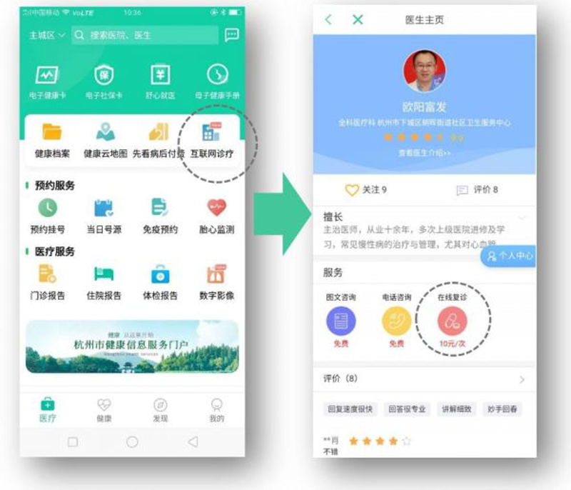 杭州健康服务